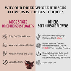 1400S SPICES Hibiscus agua fresca image — bright petals for drinks.