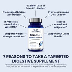 1MD Nutrition BiomeMD Probiotics 62B CFUs panel demonstrates high potency for daily use.