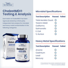 1MD CholestMD garlic bulb ingredient icon conveys robust flavor of natural support