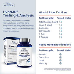 1MD Nutrition LiverMD capsules close-up for easy daily liver support