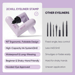 2CHILL waterproof and smudge-proof eyeliner for all-day wear