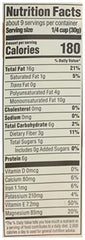 365 by Whole Foods Market California-grown almonds, premium quality for snacks and recipes