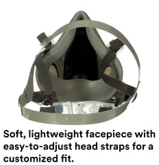 3M 6000-series cartridges with bayonet connection for versatile protection