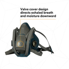 Bayonet connection showing cartridge compatibility on 3M respirator