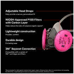 Carbon layer image illustrating odor reduction for nuisance organic vapors.