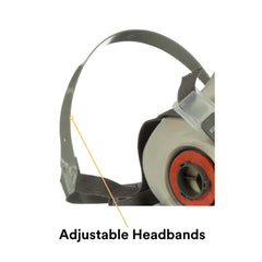 3M soft lightweight facepiece demonstrates all-day comfort and easy adjustments
