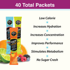 Citrus flavor packets ideal for mid-day refresh during workouts
