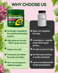 4Well Vitamin E antioxidant capsules emphasizing cellular protection and vascular health
