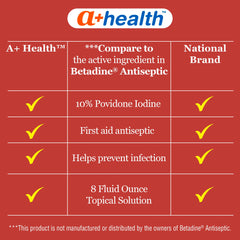 A+Health first-aid kit essential image for ready wound care