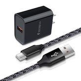 ABCPOW fast charger wall cube powering compatible devices quickly