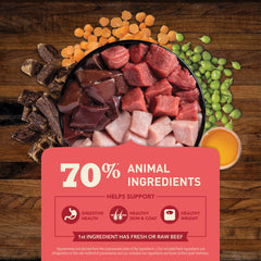 ACANA Butcher’s Favorites beef liver ingredients showing nutrient boost