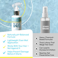 Active COCO Dry hair after-swim look reveals soft, hydrated shine