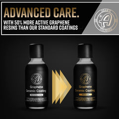 Adam's Graphene coating delivers a deep, glossy finish on painted surfaces