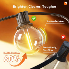 Addlon IP65 waterproof lights withstand rain and outdoor use year-round