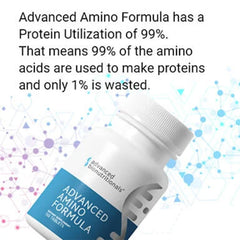 Advanced Bionutritionals Advanced Amino Formula packaging ready for display.