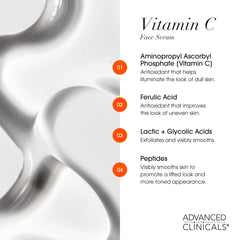 Advanced Clinicals glycolic lactic acid label highlights gentle exfoliation