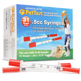 PetTest U-40 syringe closeup for precise dosing