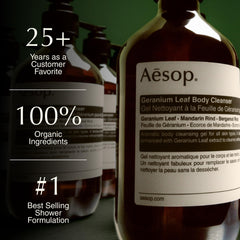 Ingredients view for Aesop Geranium Leaf Body Cleanser with geranium, mandarin, bergamot.