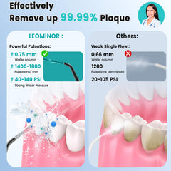 Aetiovek Leominor replacement heads pack for versatile cleaning across different mouth zones.