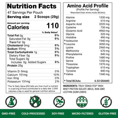 AGN Roots undenatured whey maintains macro-nutrients for post workout recovery