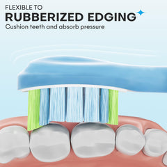 AiNeedCare soft rubber sides flex to fit teeth and gums