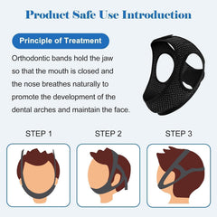 Air Blow chin strap secure wrap promotes quiet, restful sleep.