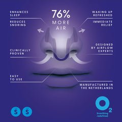 Air Max nasal dilators soft-fit blue for comfortable nightly wear.