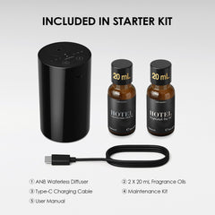 Airversa AN8Kit-C black car cupholder setup for on-the-go freshness.