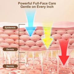 AIUO Red Light Mask long-lasting battery for uninterrupted sessions