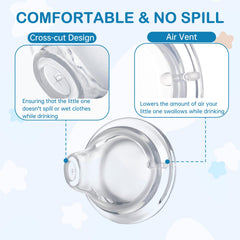 Ajrwiiy no-spill cross-cut spout keeps mealtimes tidy