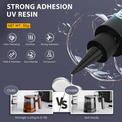 Akisey 395nm UV flashlight powering fast surface curing.