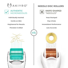 AKIYRO Derma Roller storage case keeps tools organized and protected