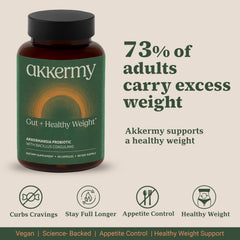 Akkermy label ingredients highlighting pasteurized Akkermansia muciniphila and Bacillus Coagulans.