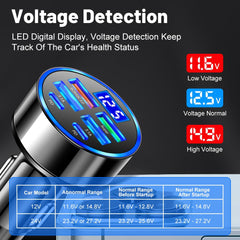 Alanph six-port fast charging car charger powers multiple devices at once.
