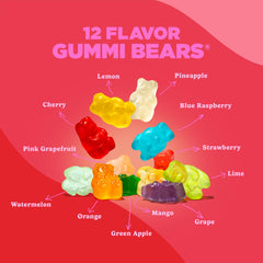 Albanese flavors and soft chew texture showcased for dessert or gifting