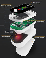 Aleshon pulse oximeter automatically detects finger presence for effortless use.