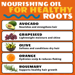 AllDay Locks Braid Oil hydrates hair for easier manageability