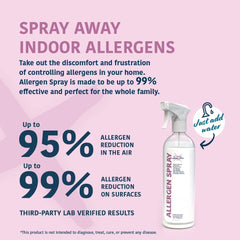 Allergy Asthma Clean spray action disperses a fine mist for air and surface use.