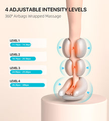 ALLJOY Leg Massager extenders attached for comfortable fit