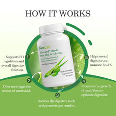 AloeCure Aloe Vera Capsules texture-closeup shows smooth capsules for ease of use.