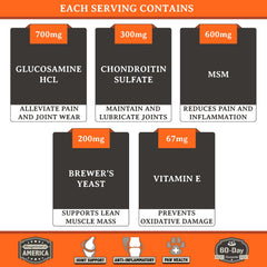 Ingredients featuring glucosamine and chondroitin in Alpha Dog Nutrition joint powder