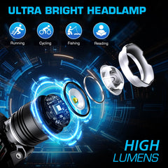 AMAKER headlamp tilt 90 degrees enables full-field visibility during activities