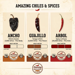 Amazing Chiles & Spices guajillo dried chiles add tangy depth to sauces.