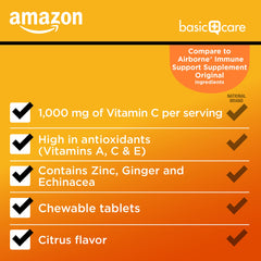 Amazon Basic Care ingredients blend label closeup shows Vitamin D and zinc components.
