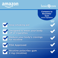 Amazon Basic Care uncoated gum box shows 310-count carton for quit support.