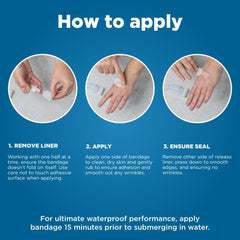 Amazon Basic Care waterproof bandage 0.75x1.5 inch for quick spot protection