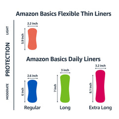 Thin, discreet daily pantiliner offering light protection