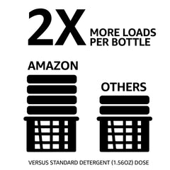 Amazon Basics measuring cup assists precise dosing in every wash.