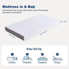 Amazon Basics twin mattress side view highlighting compact profile