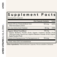 Amen D3 K2 Zinc capsules close-up showing compact vegan capsules
